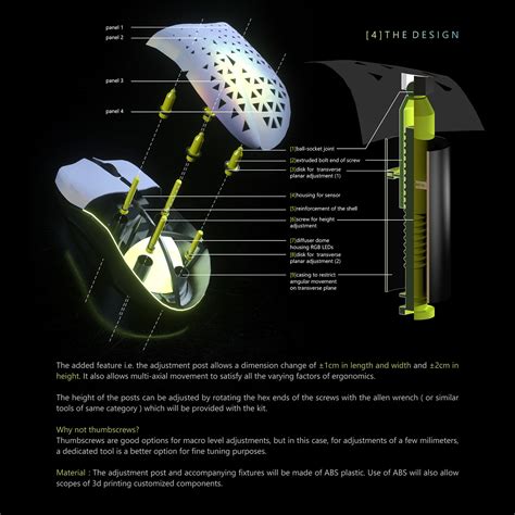 Design of an Ergonomic Mouse on Behance