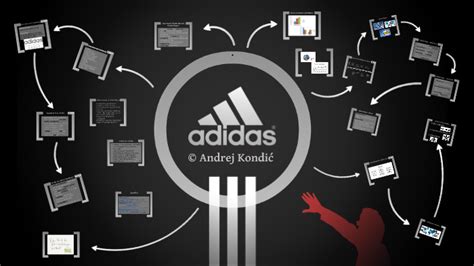 Adidas By Andrej Kondic On Prezi