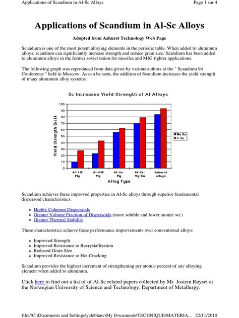 Applications of Scandium in Al-Sc Alloys | PDF | Alloy | Crystallite