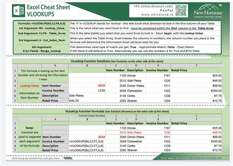 Free Pdf Ebooks Our Best Excel Cheat King Of Excel