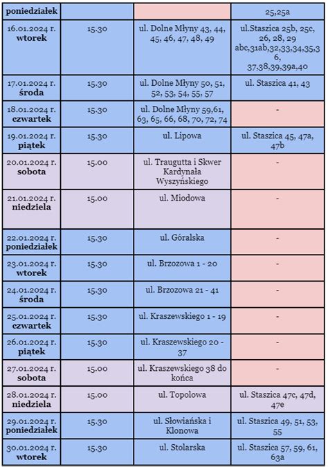 Plan Wizyty Duszpasterskiej Parafia Naj Wi Tszego Cia A I Krwi