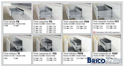 Demonter Tiroir Cuisine Ikea Faktum