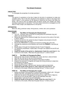 Simple Pendulum Lab Graphs