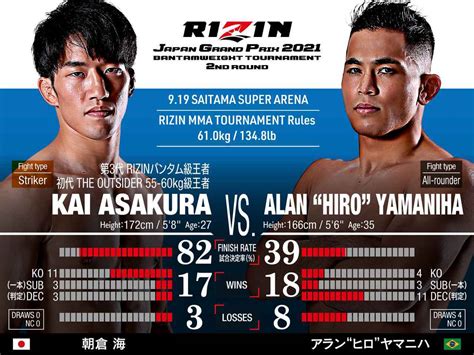 画像】9・19 Rizin バンタム級gp2回戦 激闘4試合、年末に勝ち進むのは 」の画像2 6 Spice エンタメ特化型情報メディア スパイス