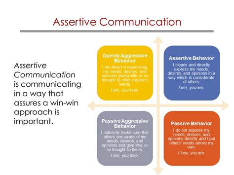 Examples Of Assertive Communication