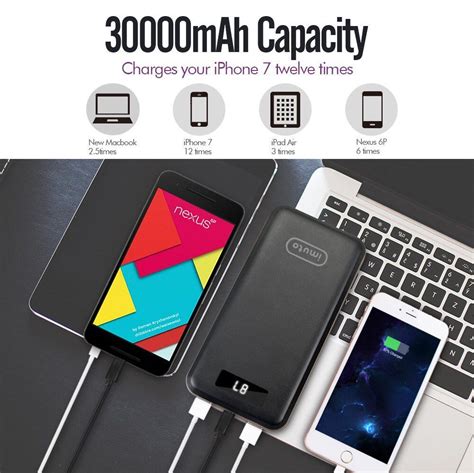 Imuto Mah Ultra High Capacity Portable Charger Power Bank External