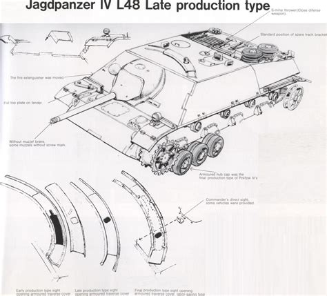 Jagdpanzer 4 (late) : tanky bunker of the Jäger/hunters - Ground - War ...