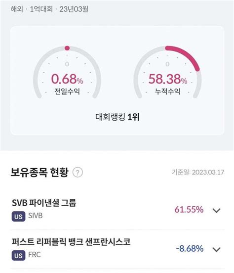 블라인드 주식·투자 키움증권 1억 해외리그 대회 12위 종목 현황