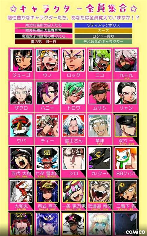 100 characters in nanbaka 🎉😆 | ⭐📖NANBAKA|Manga📖⭐ Amino