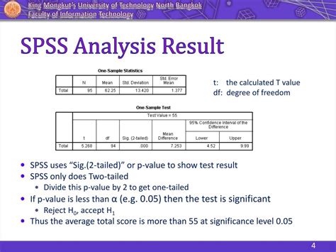 Ppt Inferential Statistics Spss Powerpoint Presentation Free