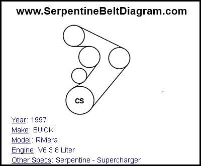 Buick Riviera Serpentine Belt Diagram For V Liter Engine