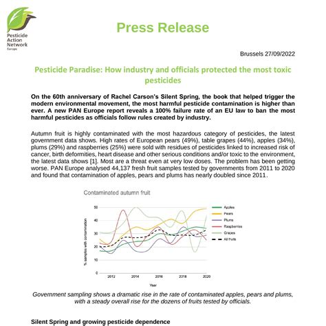 Pesticide Paradise_ How industry and officials protected the most toxic