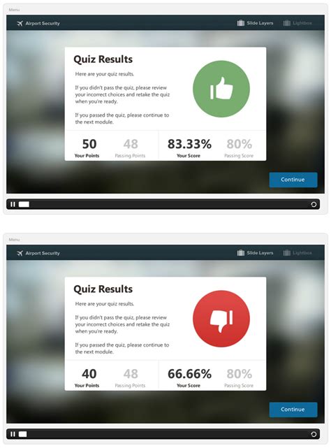 Custom Results Slides In E Learning