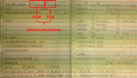 Der Autoteile Ratgeber Kfz Schl Sselnummer Was Ist Das