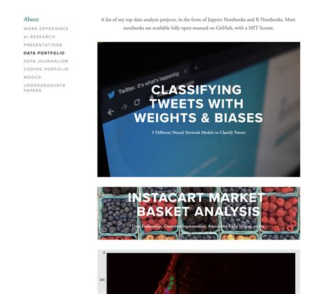 How To Build An Awesome Data Science Portfolio 5 Examples
