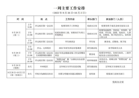 一周主要工作安排（2022年9月26日 10月2日） 规划基建处