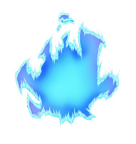 Super Saiyan Aura Png Transparent Images