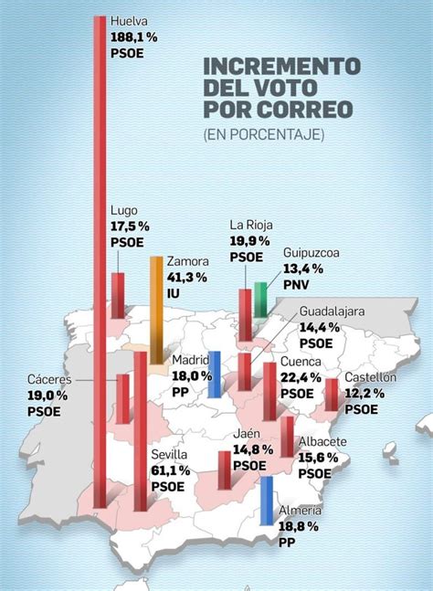 Eaccionario On Twitter Es Muy Preocupante La Presunta