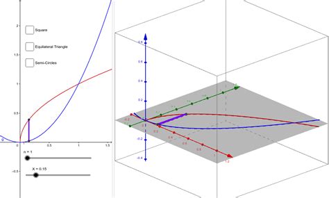 Visualizing Volumes By Known Cross Section Geogebra