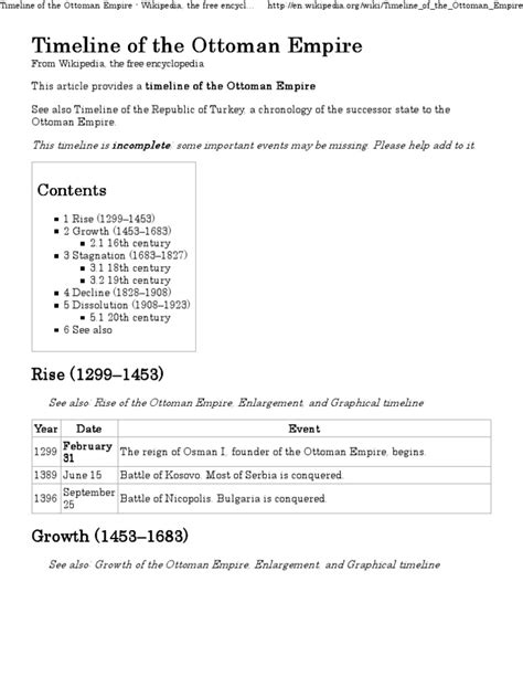 Timeline of the Ottoman Empire - Wikipedia, The Free Encyclopedia ...