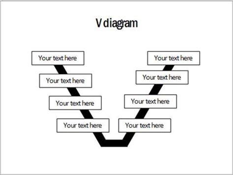 V Diagram: Simple Tutorial and Creative Ideas