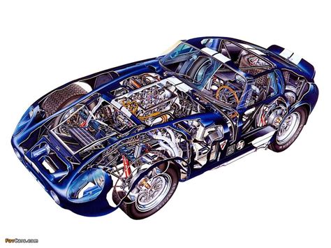 Shelby Cobra Daytona Coupe 196465 Shelby Daytona HD Wallpaper Pxfuel