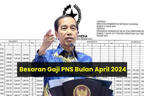 Hore Besaran Gaji Bulanan PNS Resmi Diubah Jokowi Ini Nominal Yang