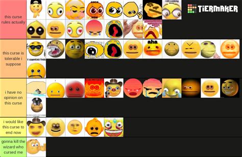 Cursed Emoji Tier List Community Rankings TierMaker