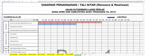 Contoh Tabel Monitoring Pekerjaan Sekretaris Imagesee