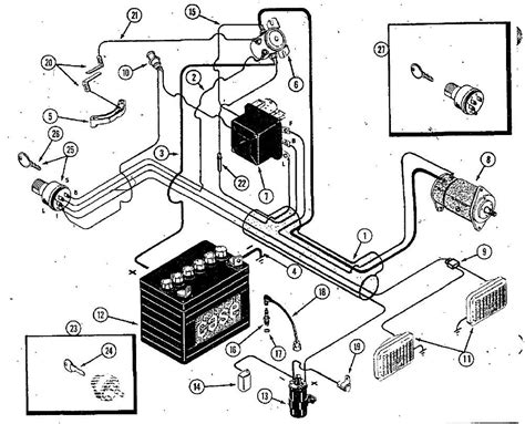 Case Garden Tractor Wiring Diagram Fasci Garden