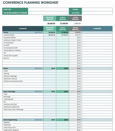 Smartsheet Event Planning Template