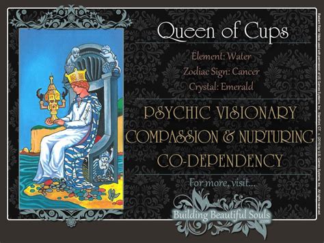 The Queen Of Cups Tarot Card Meanings Tarot Reading