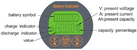 Ej Bc Battery Monitor Advanced Professional Powerful Lithium Ion