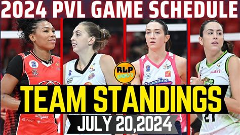 Pvl Team Standings July Creamline Cool Smashers Pinadapa Ang