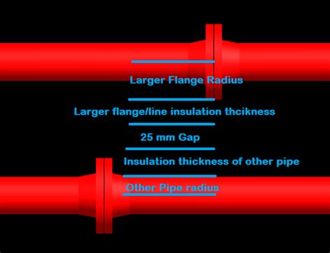 Petrochem Designs LMS Online Piping Design Training Online AVEVA