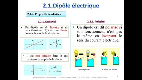 Cours 2 Partie1 Chapitre 2 Rappels Sur Les Lois Fondamentales De L