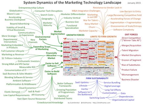 dead buffalo diagrams metasd