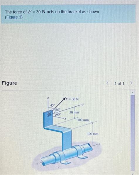 Solved The Force Of F 30 N Acts On The Bracket As Shown