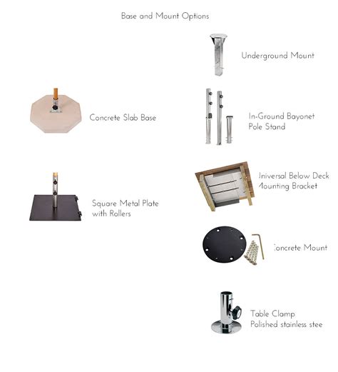 Woodline Shade Solutions • 11 Easylift Round Center Post Umbrella