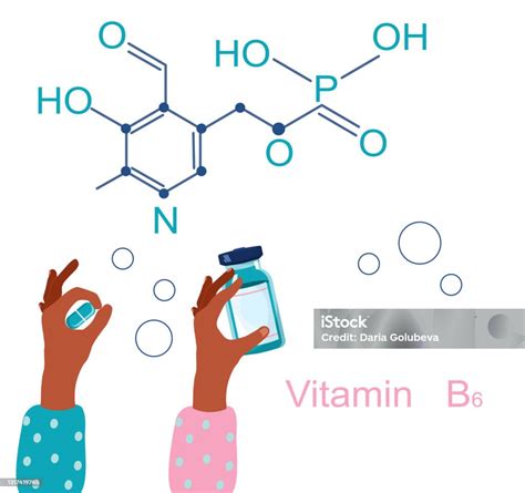 Vetores De Vitamina B6 Com Fórmula Química Piridoxina E Coenzima Nutriente Essencialmão Contém