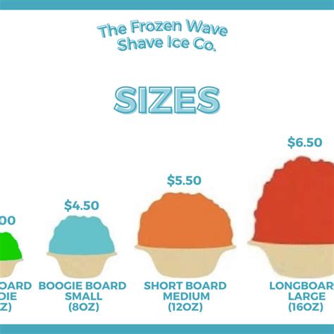 The Frozen Wave Shave Ice Company Port St Lucie Roaming Hunger