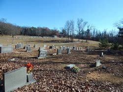 Mount Zion Baptist Church Cemetery in North Carolina - Find a Grave ...