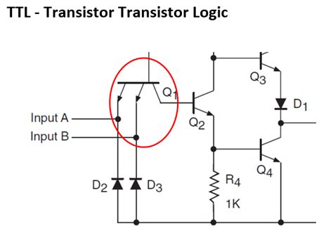 TTL | Hackaday