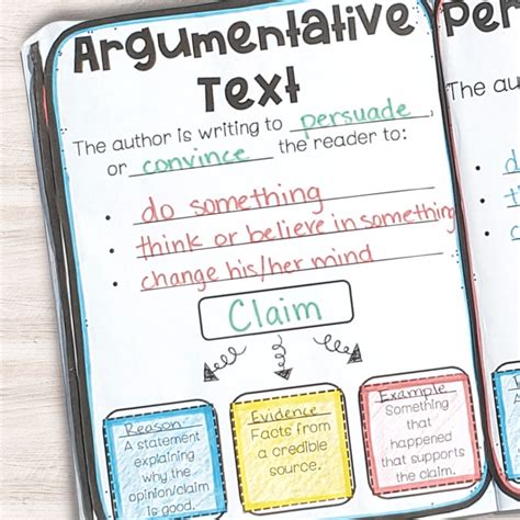 Argumentative Text For Fifth Grade