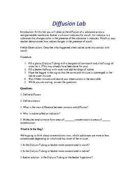 Diffusion Lab by Chavs Science | TPT