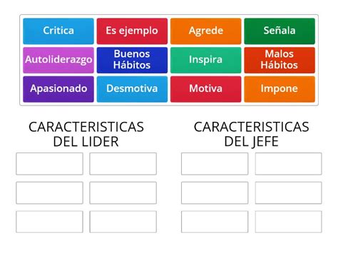 DIFERENCIAS SUSTANCIALES ENTRE LIDER Y JEFE Ordenar Por Grupo