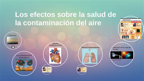 Los Efectos Sobre La Salud De La Contaminación Del Aire By On Prezi