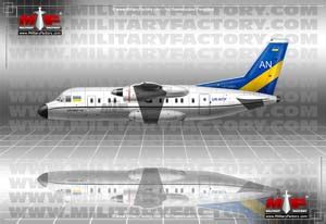 Active Russian Naval Aviation Aircraft 2025