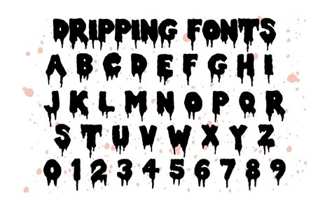 Dripping Font Svg Dripping Letters Svg Dripping Font For Etsy Images