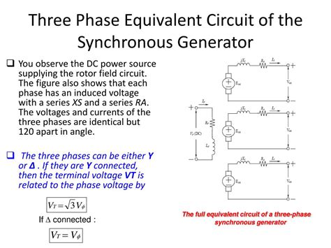 Synchronous Generator Circuit Diagram